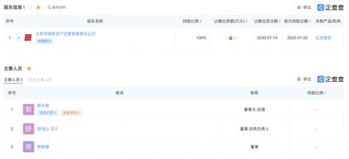北京数据集团正式揭牌成立，开启数据处理服务新篇章