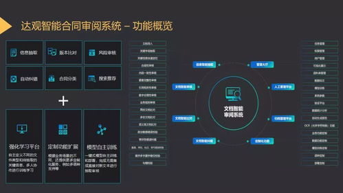 基于文本智能技术的AI产品设计实践 达观数据副总裁贾学锋谈数据处理服务新范式